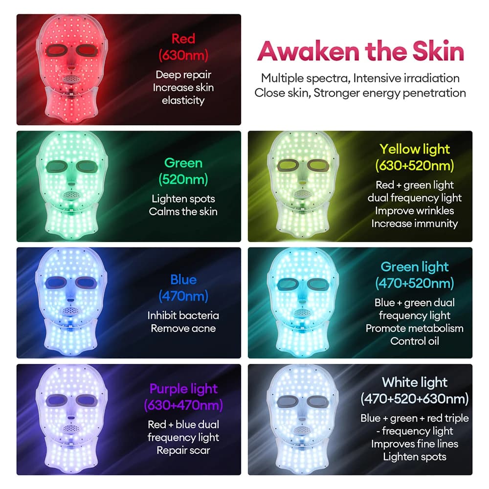 Maska LED Multikolorowa do Twarzy i Szyi - Rewolucja w Pielęgnacji Skóry 🌈