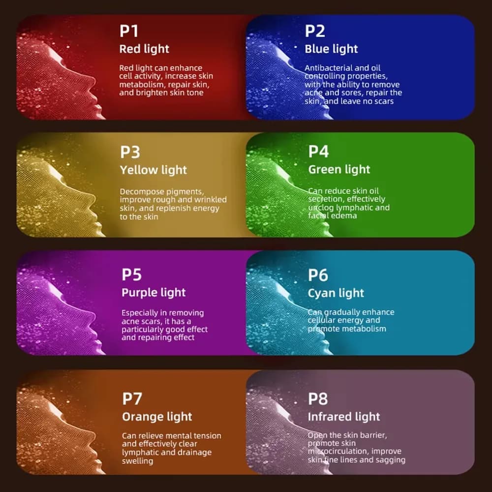 Maska do twarzy LED 850nm, 8 kolorów, terapia światłem czerwonym, odmładzanie skóry 🌈