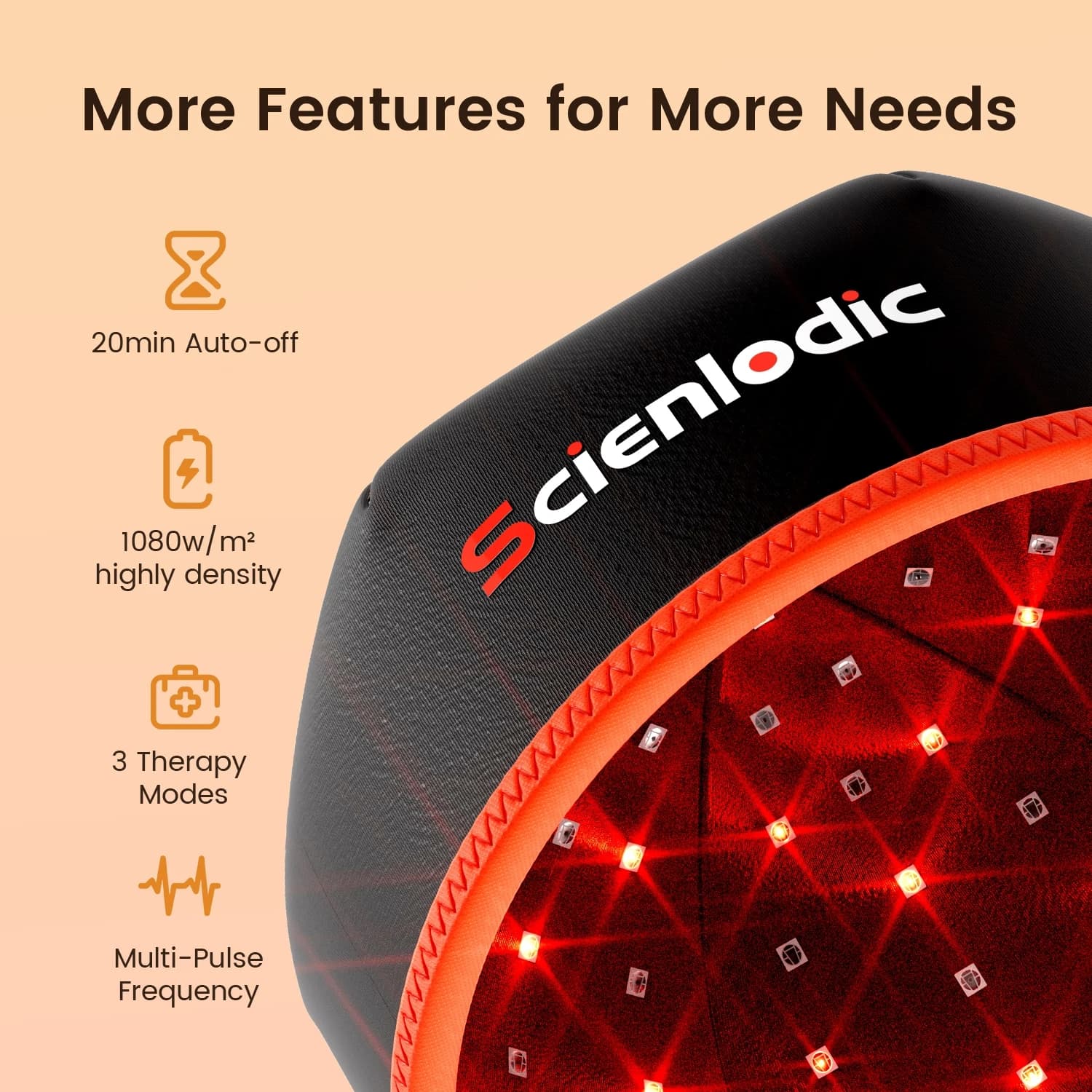 Czapka do Terapii Światłem dla Wzrostu Włosów 660nm LED 🧢